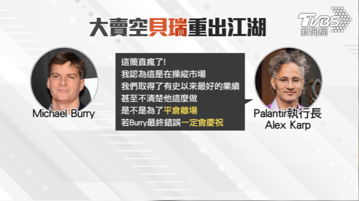 大賣空本尊放空,Palantir執行長怒轟。(圖/TVBS)