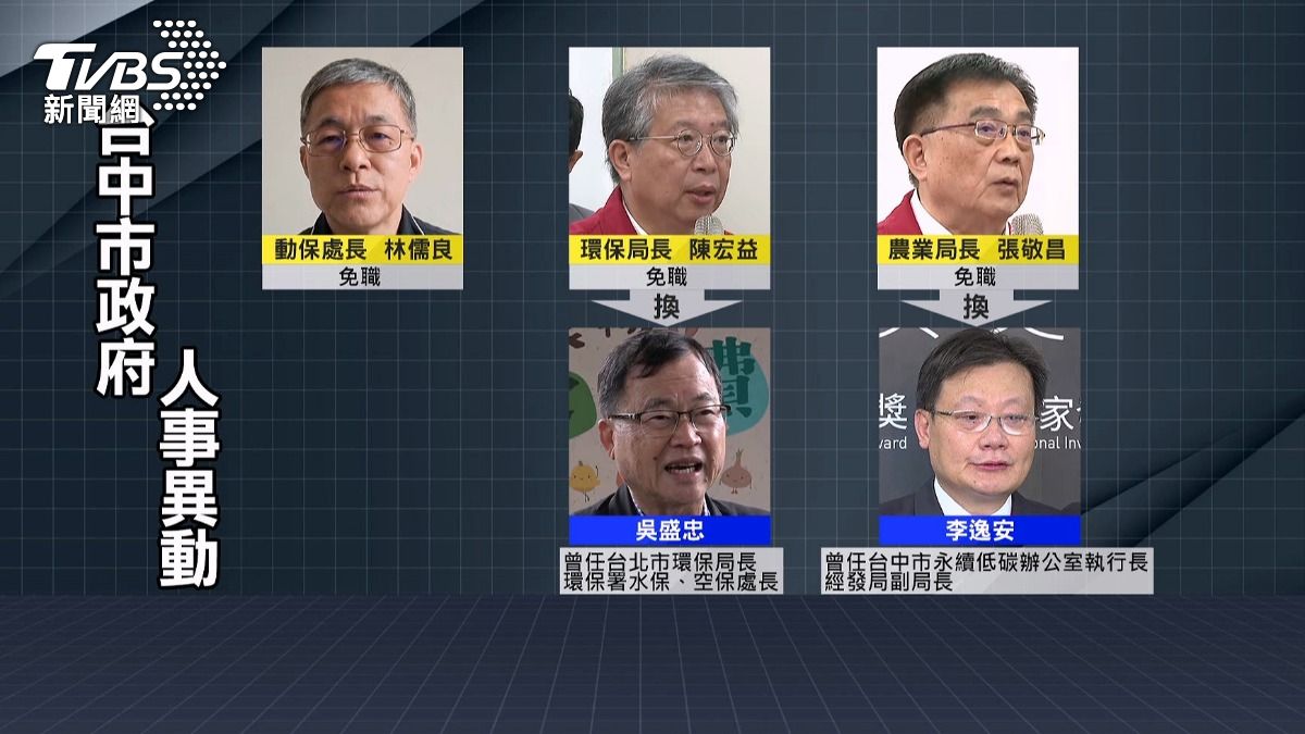 台中豬瘟疫調報告造假　三局處首長全免職。(圖／TVBS)