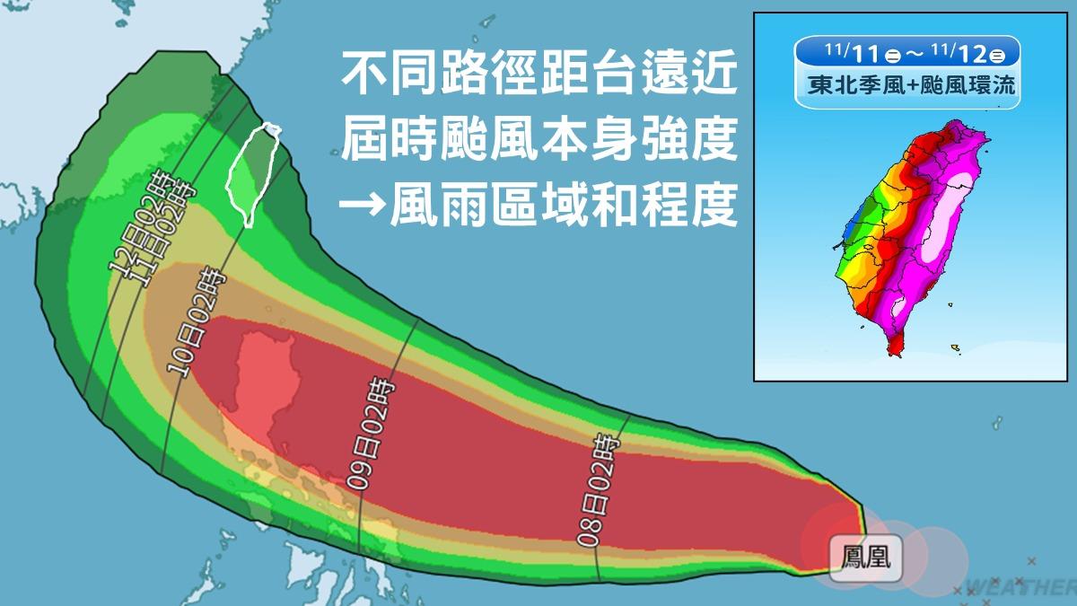 天氣/下週颱風假有望?鳳凰8日增強中颱 專家警告「暴風大雨」