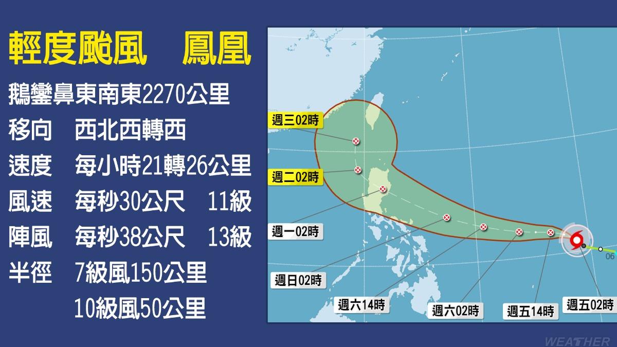 颱風-颱風路徑-最新颱風路徑-最新颱風動態-颱風台灣-鳳凰颱風