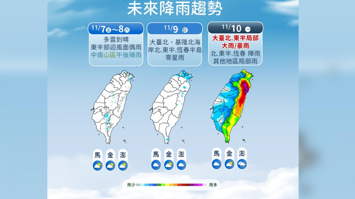 未來降雨趨勢。(圖/氣象署)