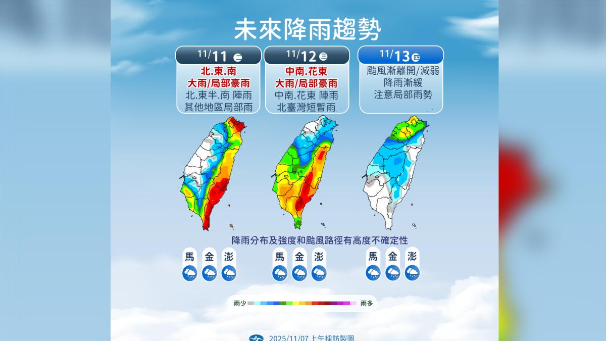 未來降雨趨勢。(圖/氣象署)