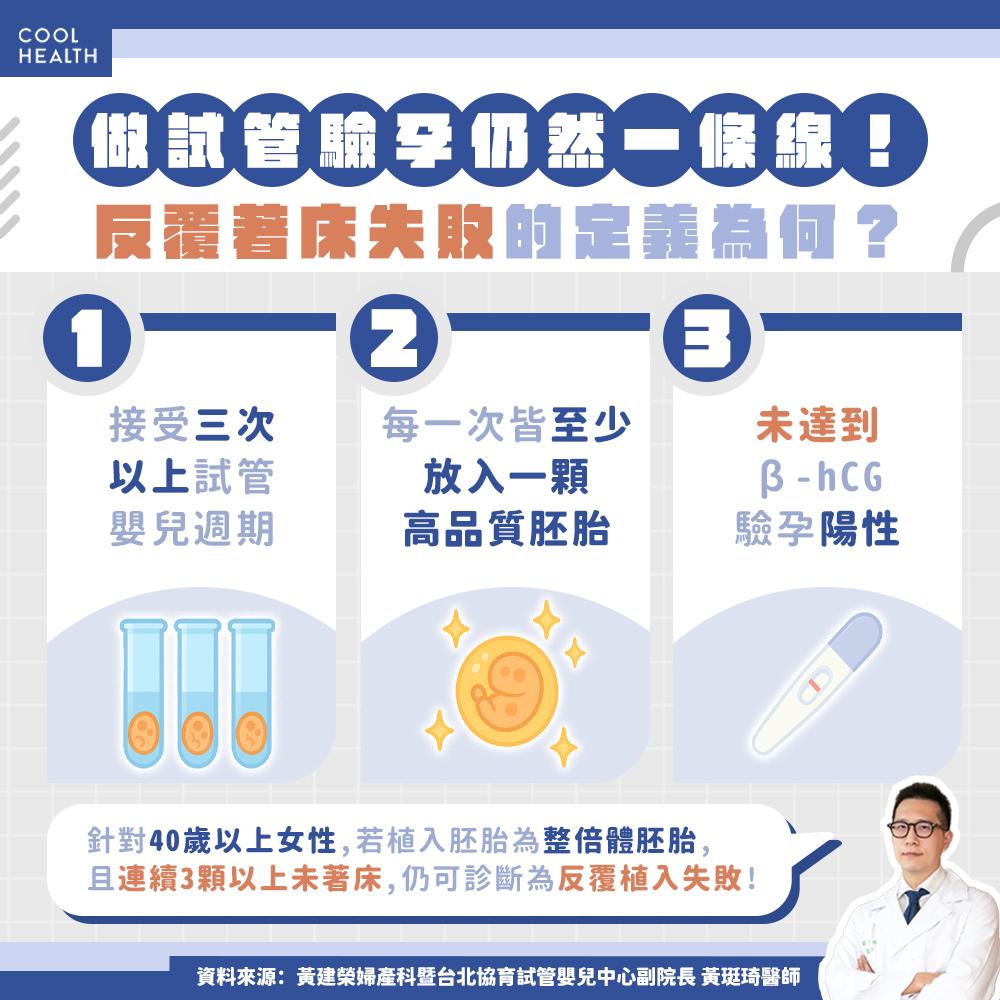 反覆著床失敗的定義，通常包含3大條件。（圖／潮健康）