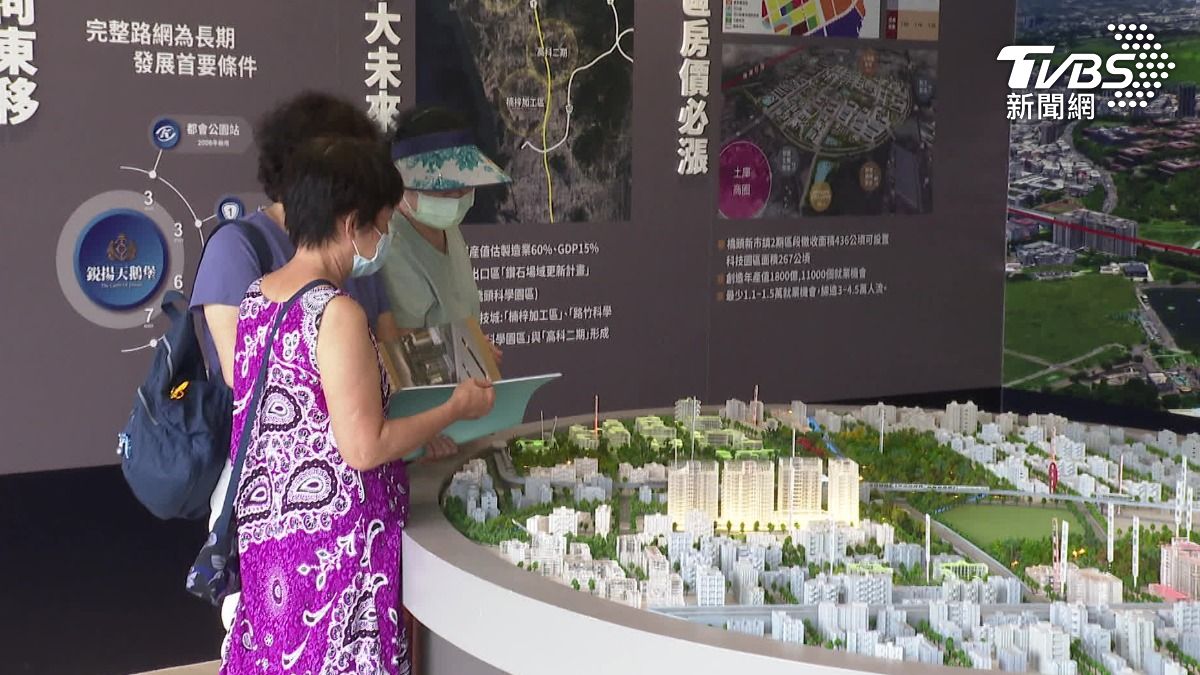 房市抄底訊號浮現。(圖/TVBS)