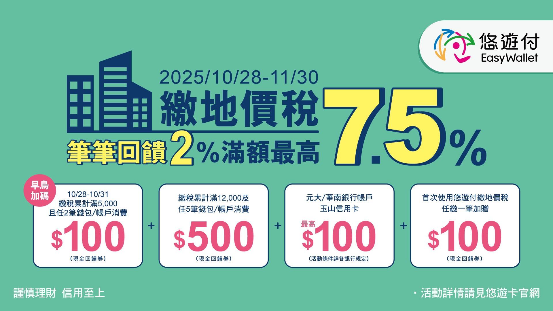地價稅優惠-地價稅信用卡-地價稅繳費優惠-繳地價稅優惠2025