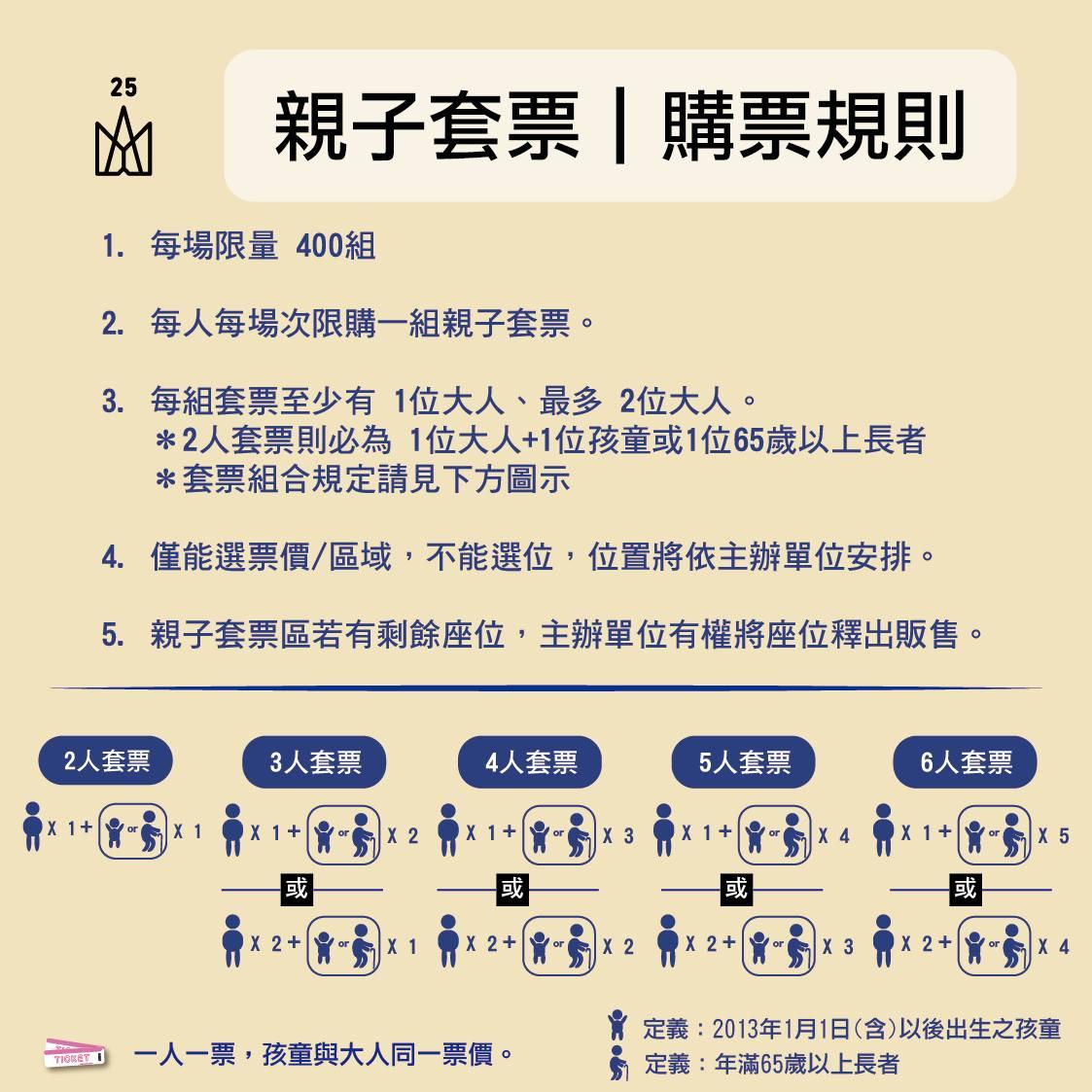 五月天演唱會-五月天跨年演唱會-五月天演唱會台灣2025-五月天演唱會台中