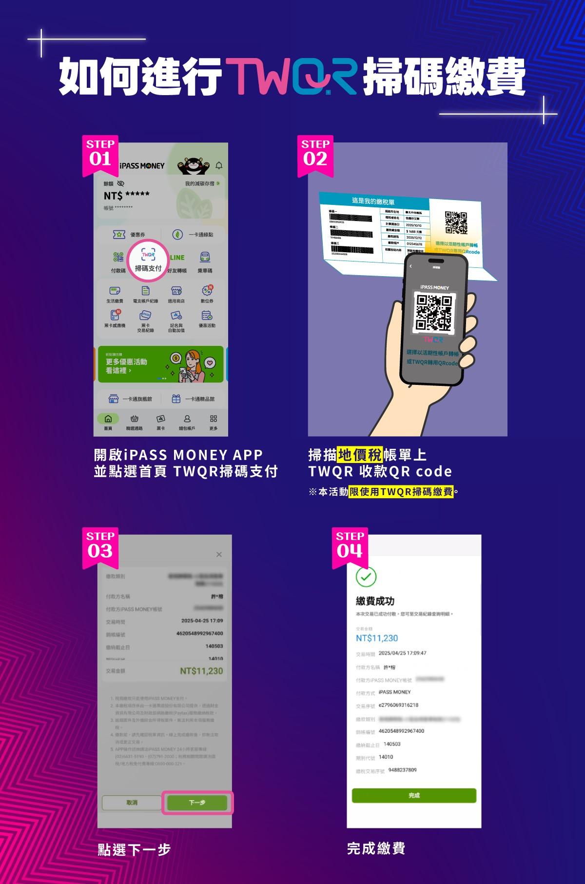 地價稅優惠-地價稅信用卡-地價稅繳費優惠-繳地價稅優惠2025