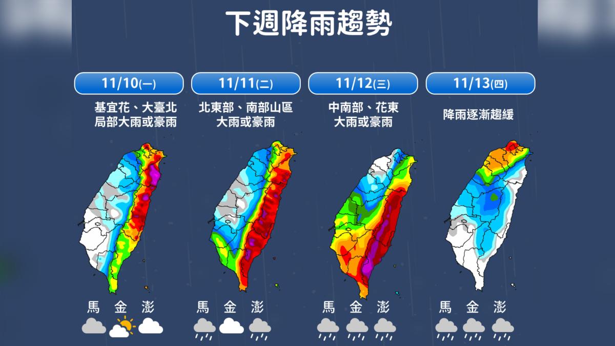 天氣/鳳凰颱風下周侵台!半個台灣「雨下到發紅」 降雨趨勢看這