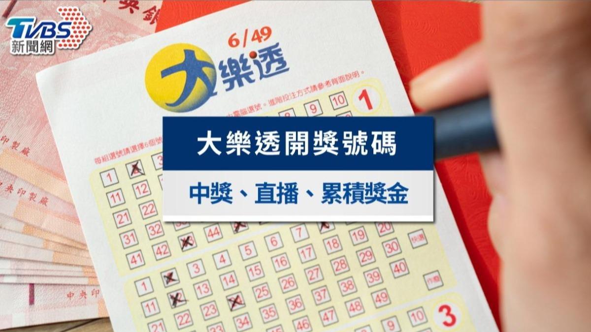 快訊/5.6億大樂透開獎!11/7「致富7碼」曝 中了秒辭職