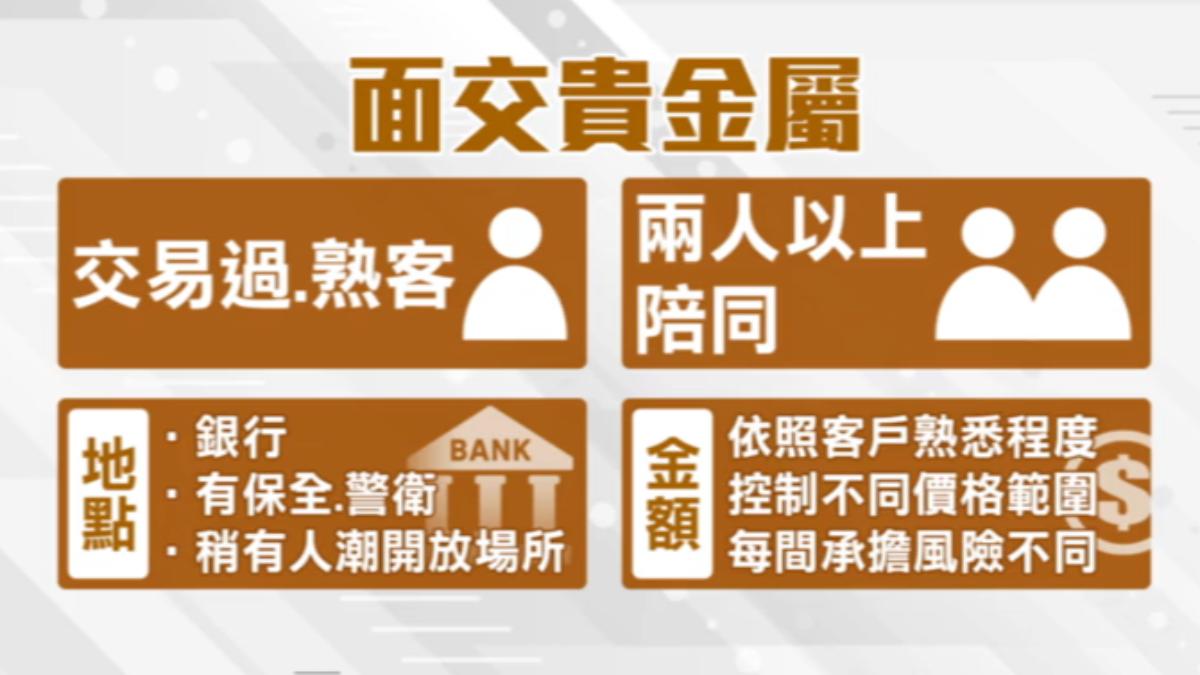 有精品業者規定,客戶交易逾5次及金額達200萬元才能面交。(圖/TVBS)