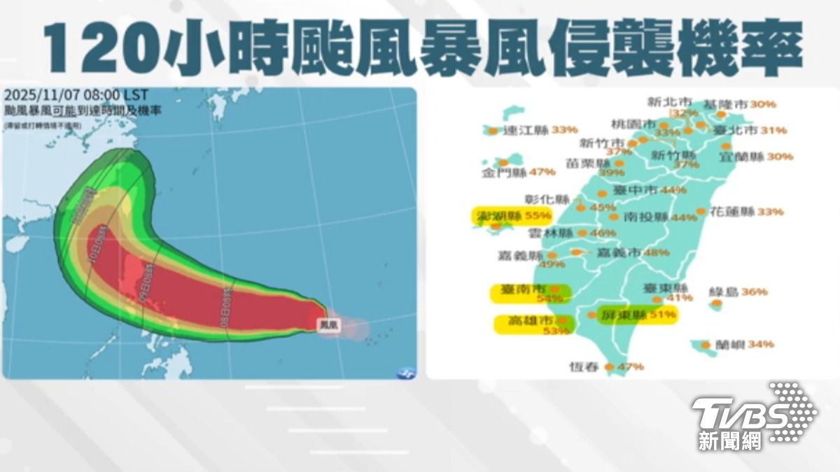 氣象署最快下週一發海警，下週二發陸警。（圖／TVBS）