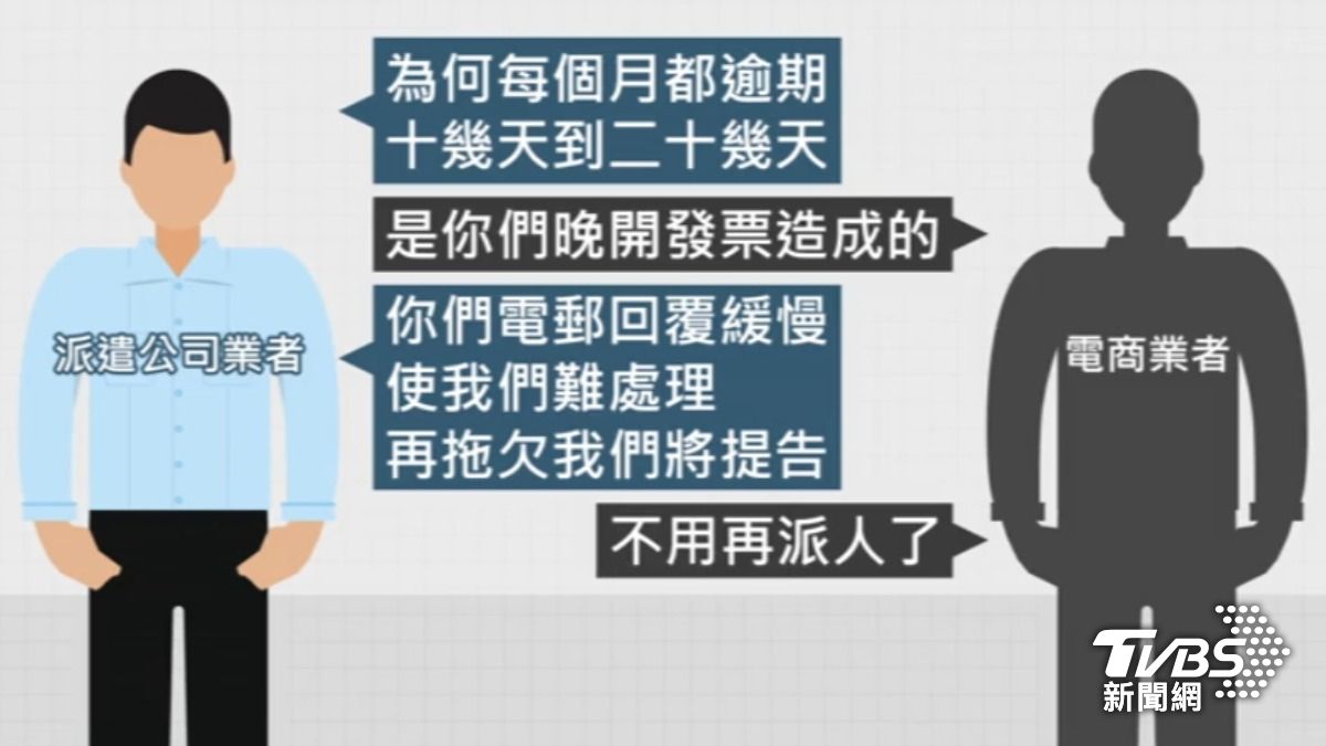 派遣公司控電商拖欠款項,導致需要借錢周轉才能發薪。(圖/TVBS)