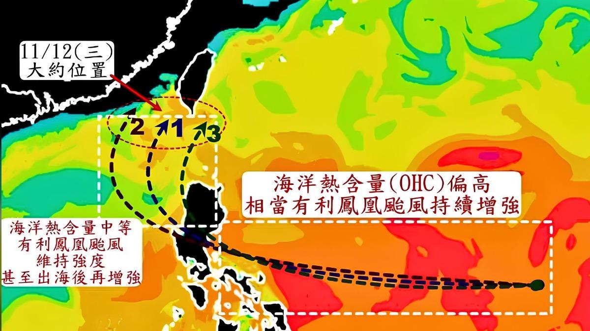 天氣／颱風鳳凰還在大！專家估「襲台3路徑」　升級強颱時間點曝
