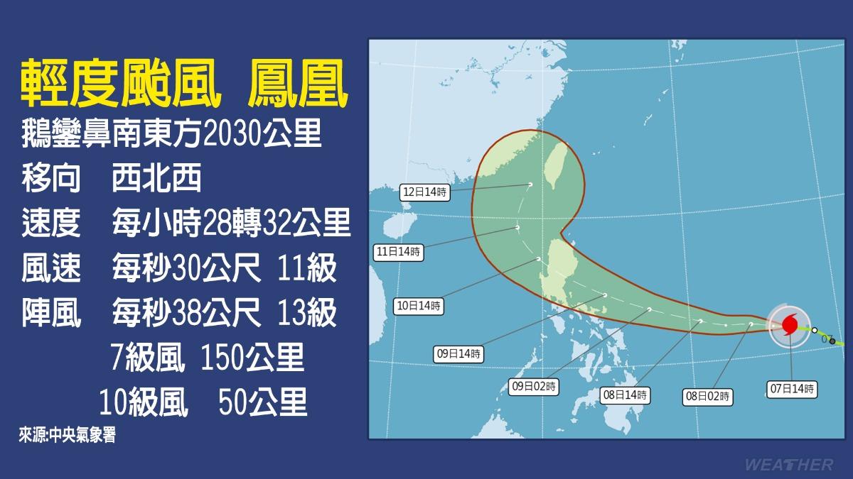 鳳凰颱風10日恐北轉襲台。(圖/TVBS)