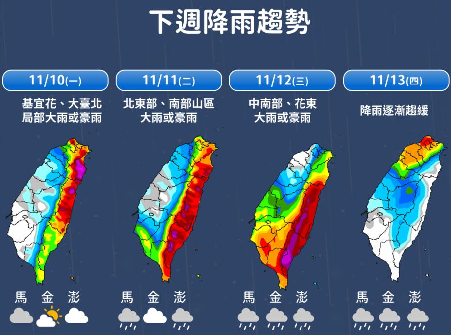 鳳凰颱風衝台灣,下週二、下週三雨勢最大。(圖/中央氣象署)
