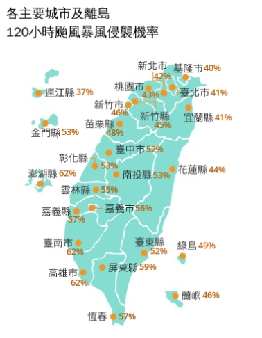 鳳凰颱風-鳳凰颱風動態-鳳凰颱風侵襲率-鳳凰颱風預測路徑-鳳凰颱風假