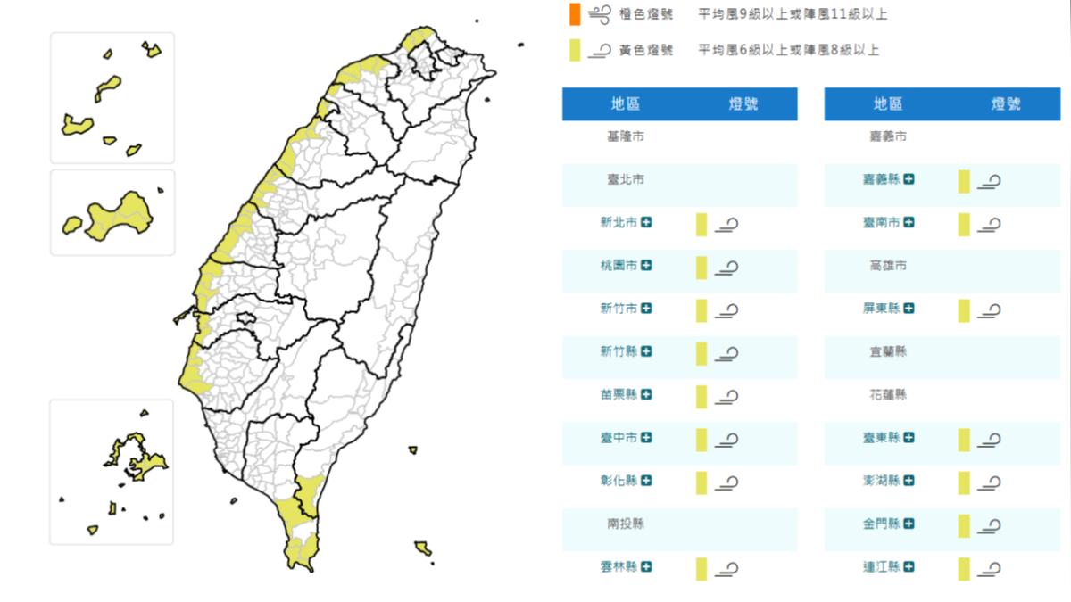 天氣／東北季風狂吹！15縣市強風特報　留意8級陣風