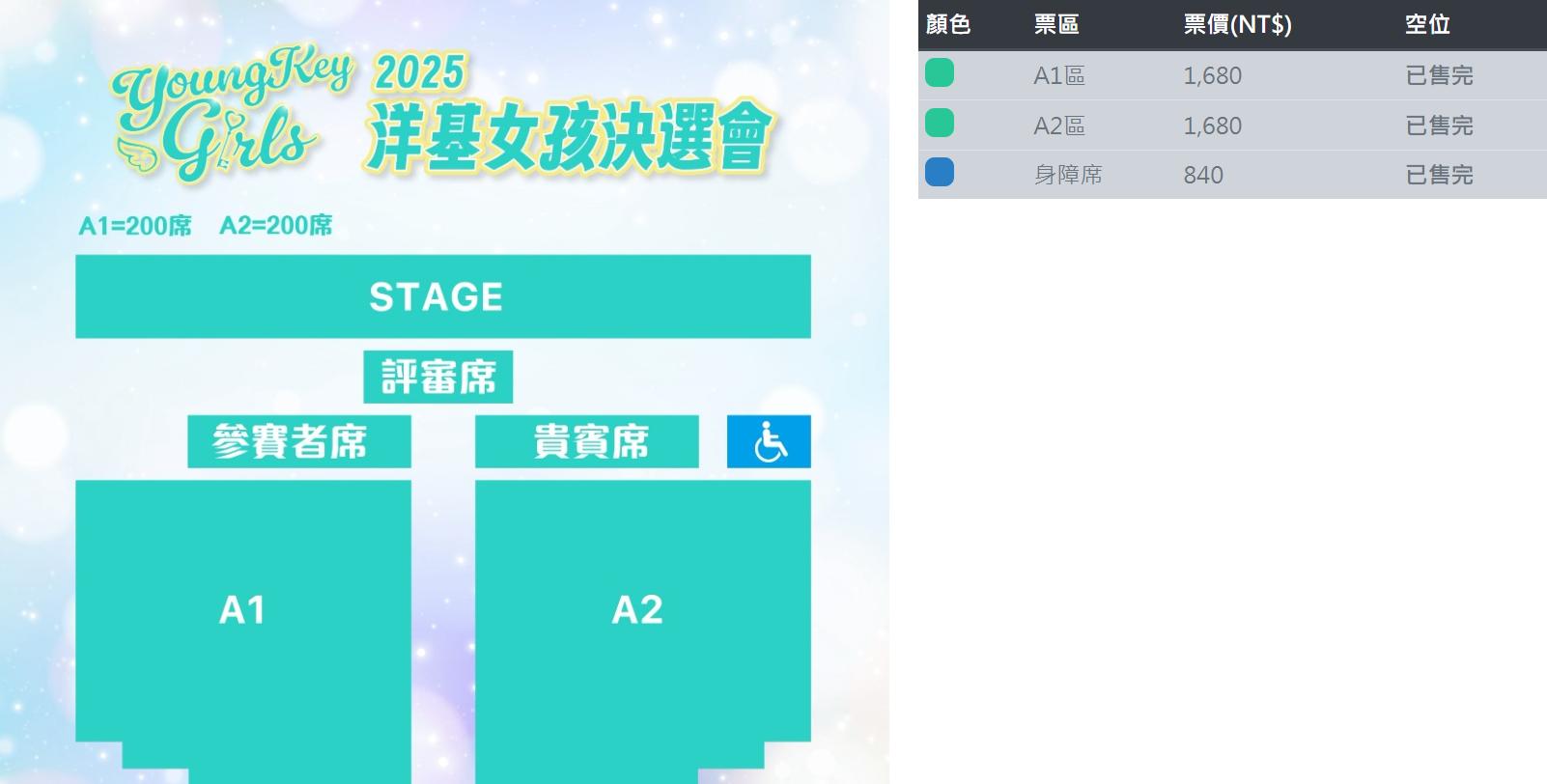 2025洋基女孩決選會門票秒殺。(圖/翻攝ibon售票系統)