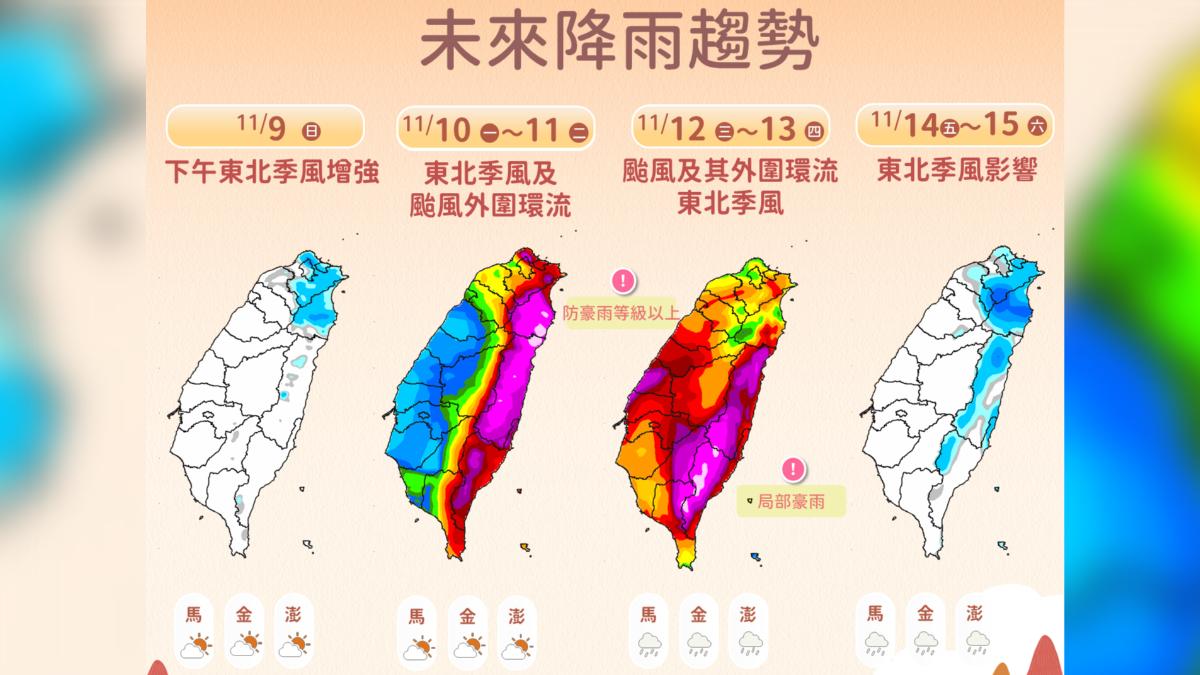 天氣/鳳凰「最快明變強颱」!周三晚至周四登陸西部 雨區看這
