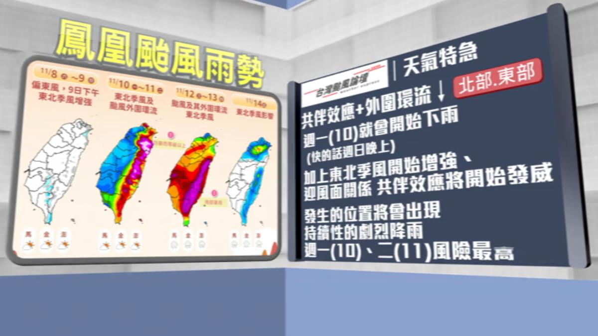 鳳凰颱風最快週日就帶來雨勢（圖／TVBS）