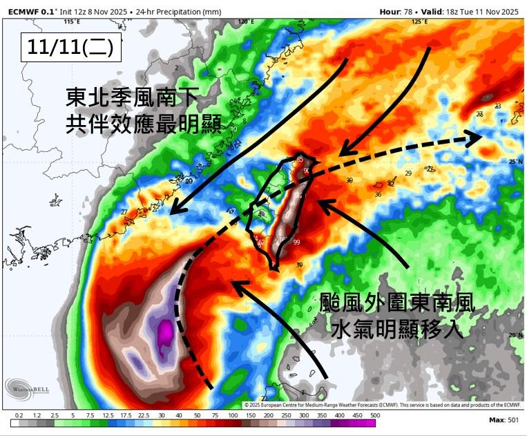 週二共伴效應最明顯。(圖/翻攝自吳聖宇臉書)