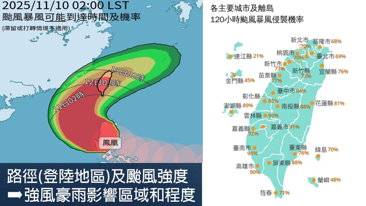 鳳凰颱風-鳳凰颱風登陸-鳳凰颱風最新動態-鳳凰颱風最新路徑-颱風假停班停課