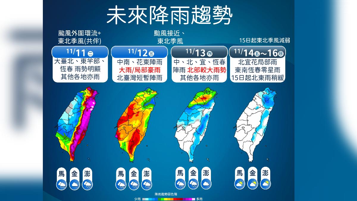 未來降雨趨勢。(圖/氣象署)
