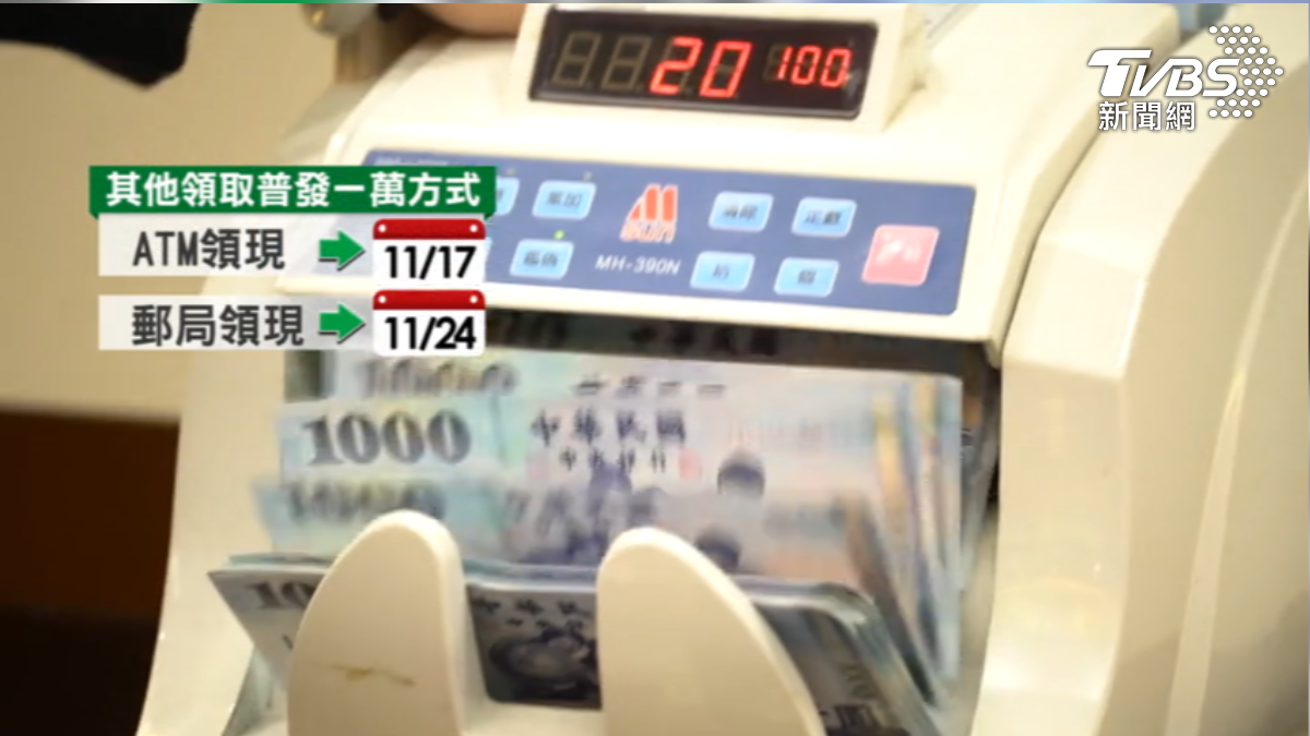 普發1萬全面開放登記入帳,已有破470萬人申請。(圖/TVBS)
