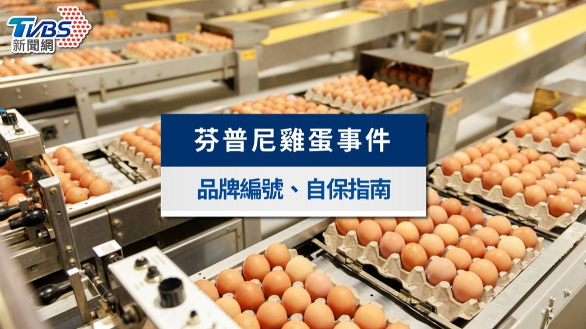 芬普尼雞蛋是什麼？吃了會怎樣？下架品牌批號與最新流向35店家