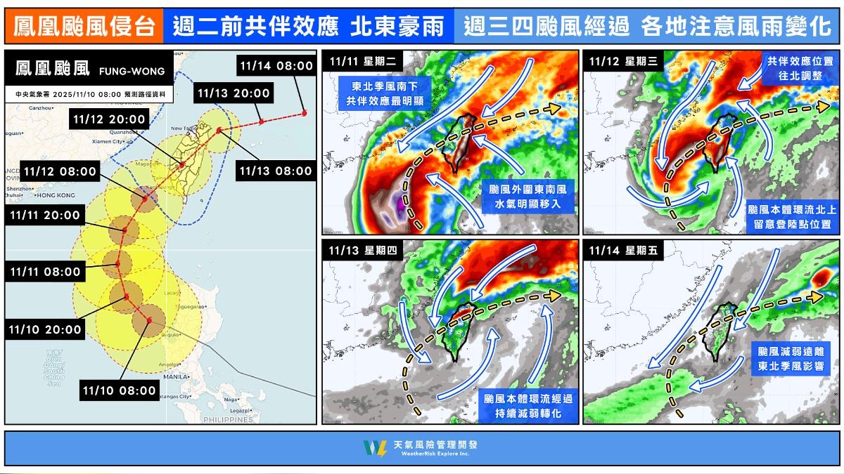颱風-鳳凰颱風-鳳凰-颱風鳳凰-颱風路徑-颱風預報