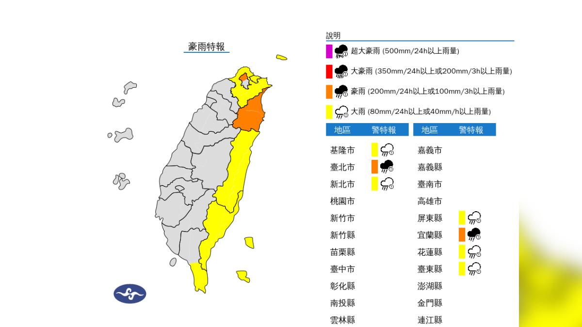 天氣／鳳凰颱風雨彈開轟！北北基7縣市豪大雨特報　一路下到明天
