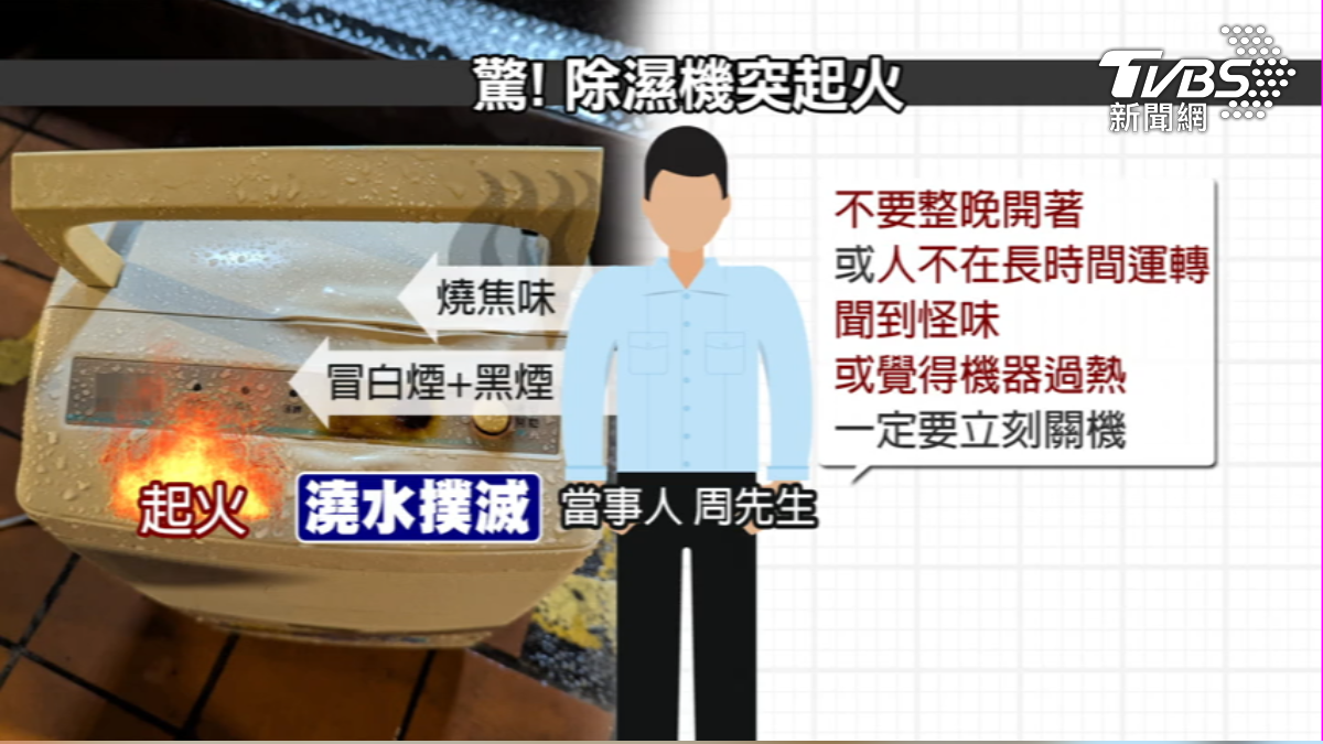 老舊除濕機突起火,廠商說明應是零件老化,詳細原因待查。(圖/TVBS)