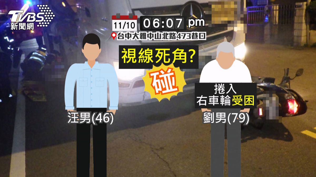 10號晚上6點左右，地點位於台中大雅區中山北路473巷路口。(圖／TVBS)  
