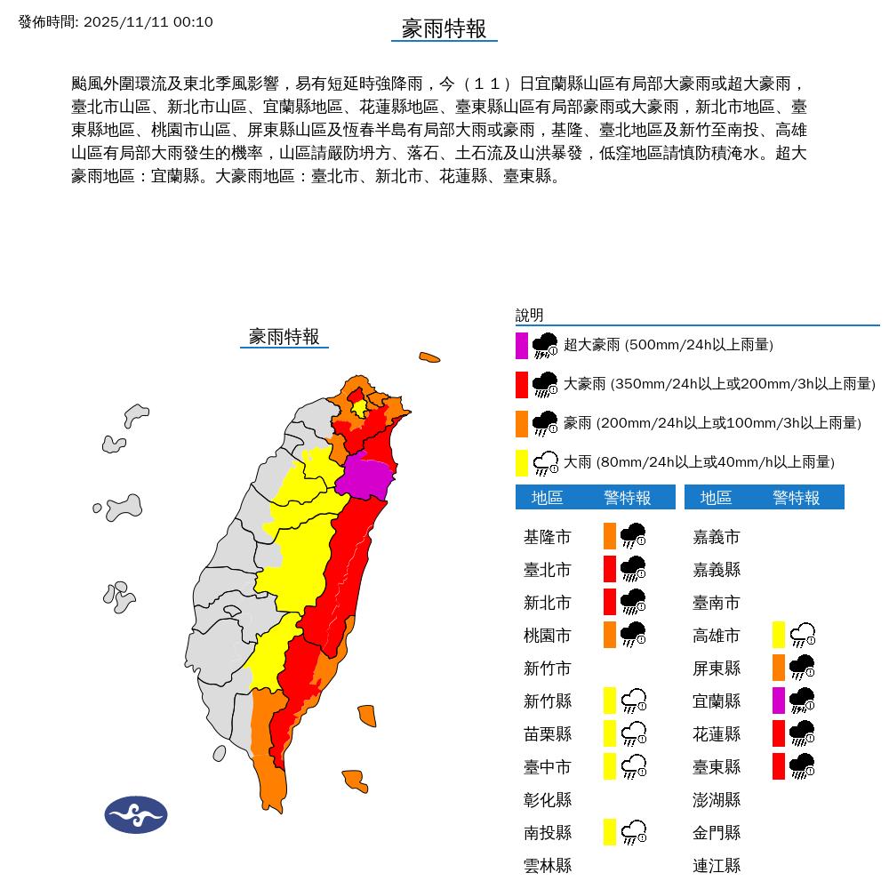 氣象署針對13個縣市發布豪雨特報,台東縣也入列。(圖/氣象署)