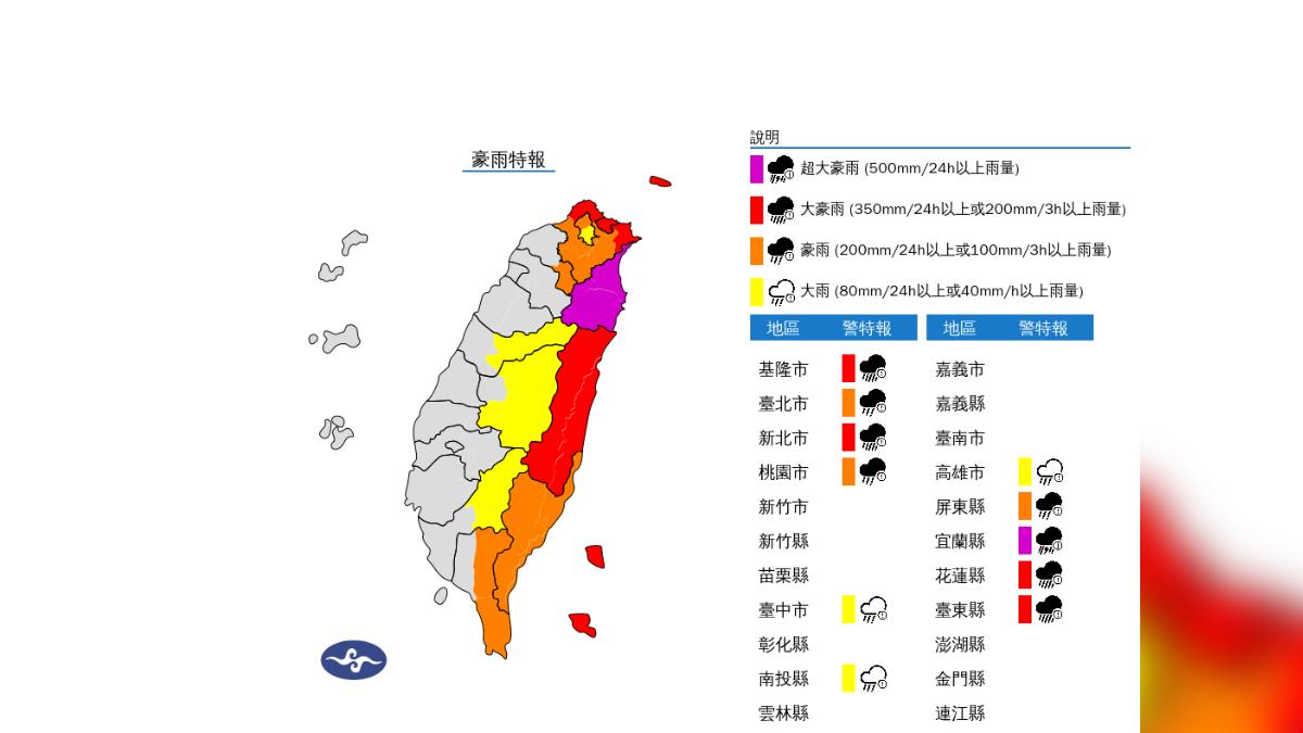 天氣/國家警報響了!鳳凰颱風雷雨警戒區曝 11縣市豪大雨特報