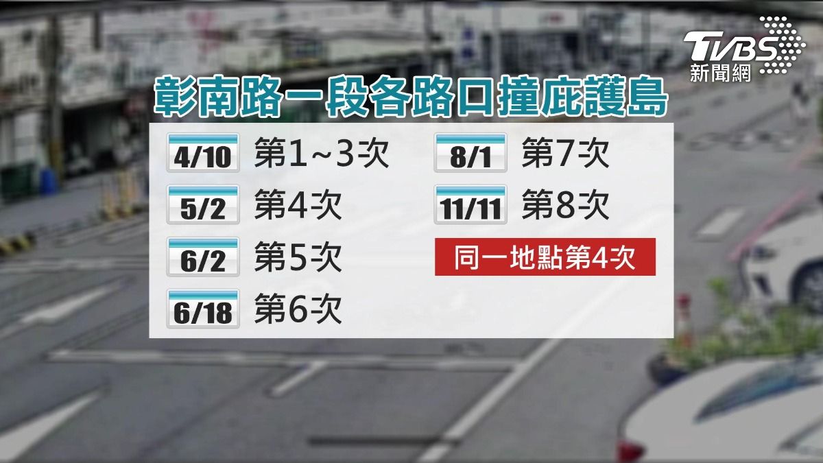 撞庇護島 同路段第8起!駕駛視線遭A柱遮蔽。(圖/TVBS)