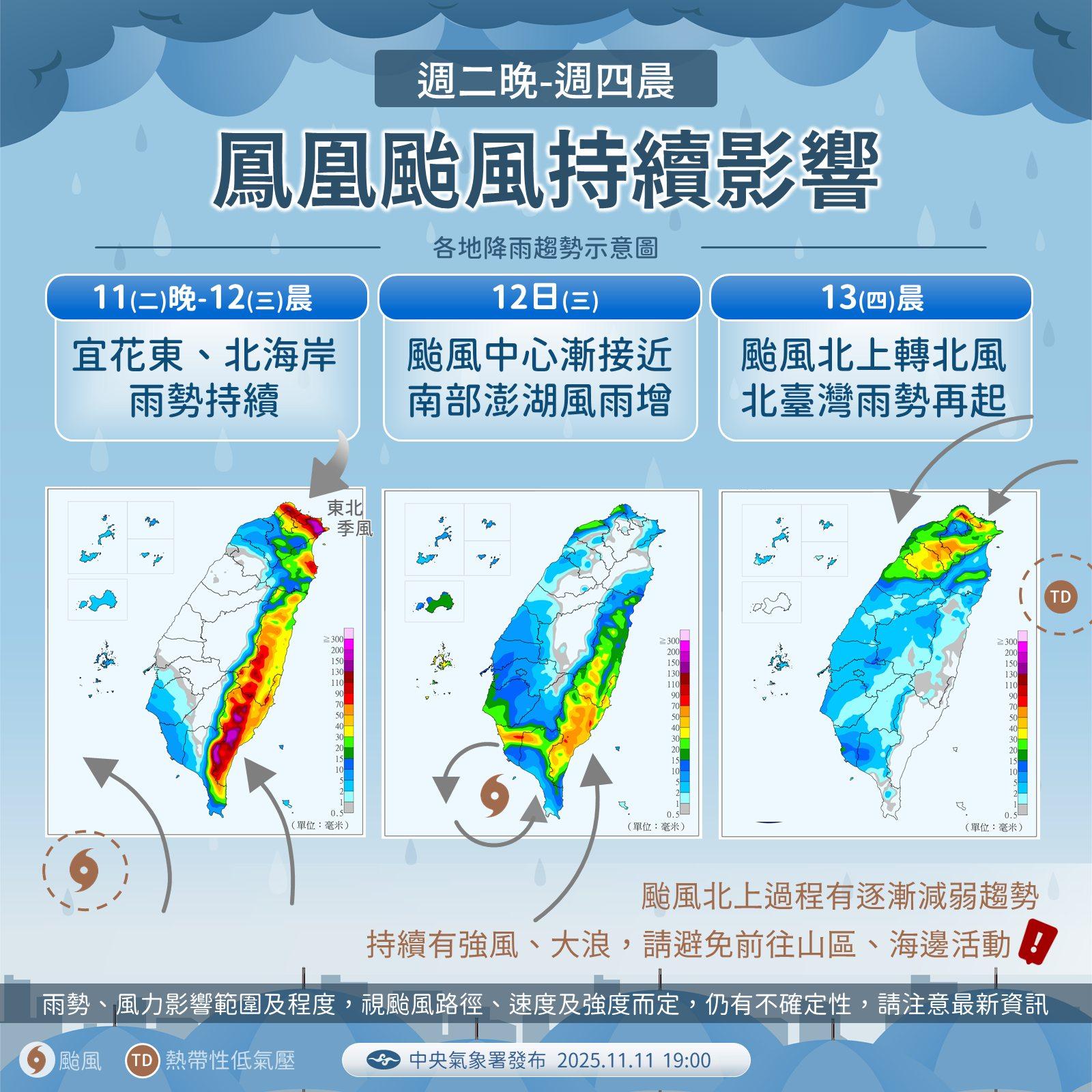 颱風中心明晚登陸，嘉義以南地區、台東到南花蓮有較大風雨。（圖／氣象署）