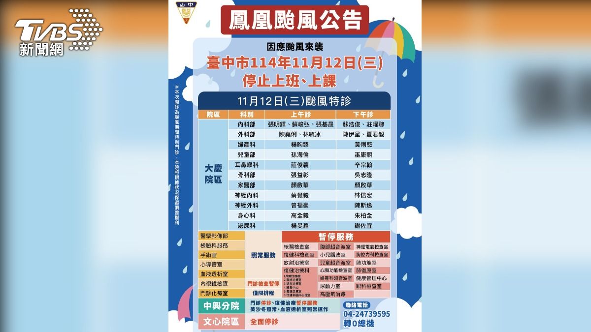 中山附醫11月12日開診狀況。(圖/TVBS)