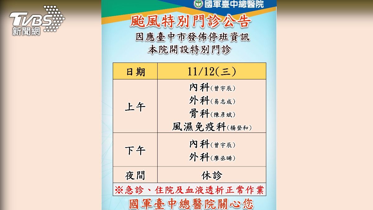 國軍台中總醫院11月12日開診狀況。(圖/TVBS)