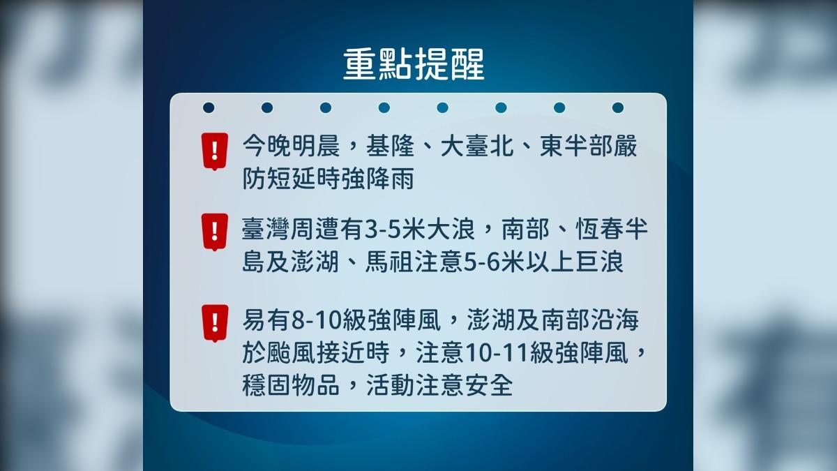 鳳凰颱風持續影響台灣,不只雨勢風力也逐漸增強。(圖/中央氣象署)