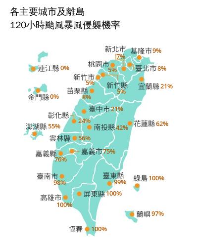 11/12停班停課,颱風假11/12,台北停班停課,新北停班停課,颱風停班停課,停班停課縣市,鳳凰颱風,颱風假,停止上班上課縣市,高雄停班停課,停班停課最新通知