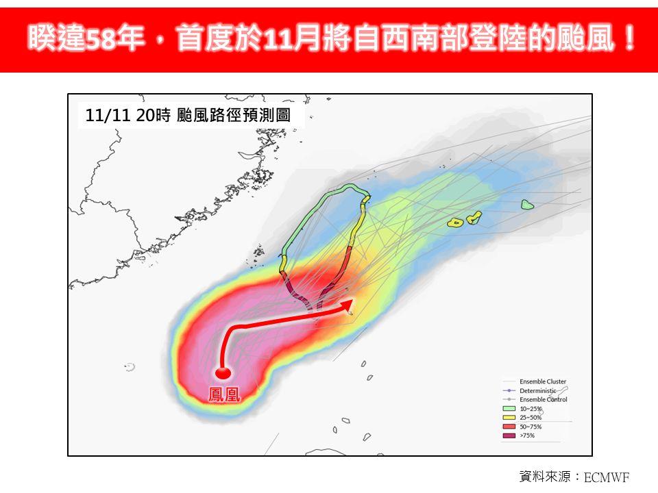 鳳凰為58年來首見「11月由西南部登陸」颱風。(圖/翻攝自林老師氣象站臉書)