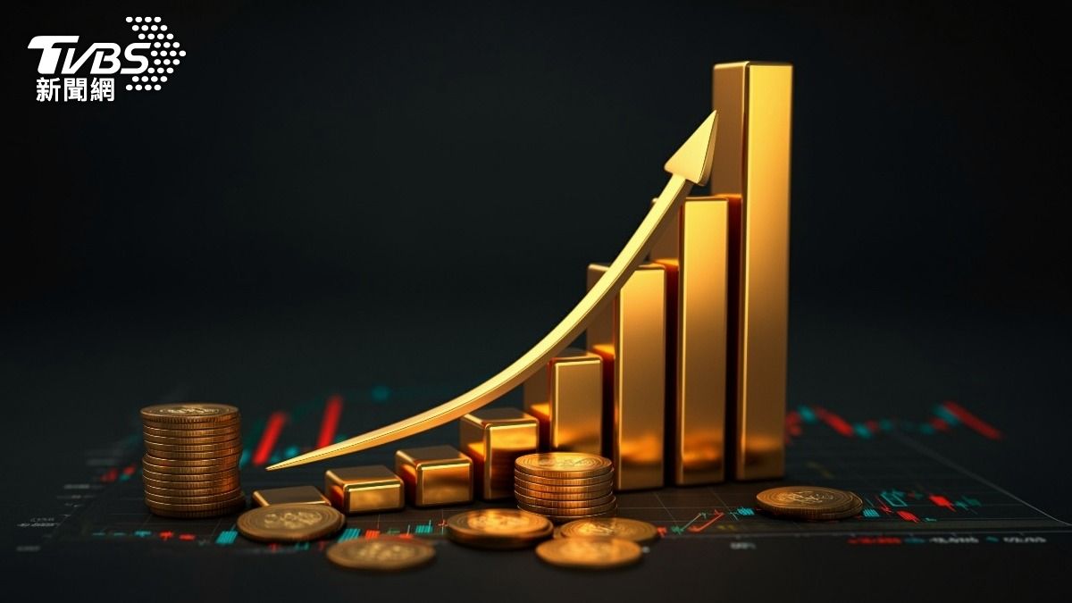 黃金投資-黃金分析-黃金-金價-黃金價格-黃金走勢-金價走勢-瑞銀-聯準會-聯邦政府-美國政府-貴金屬價格-貴金屬走勢