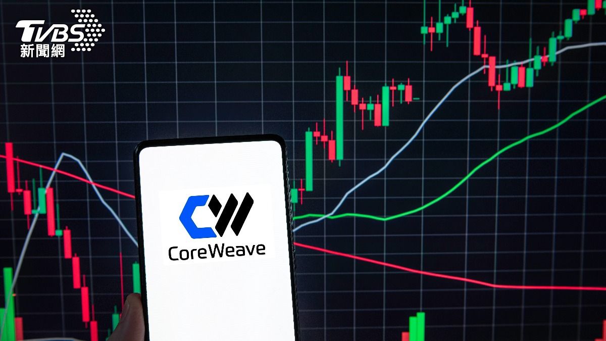 輝達投資20億美元 CoreWeave早盤股價大漲12%