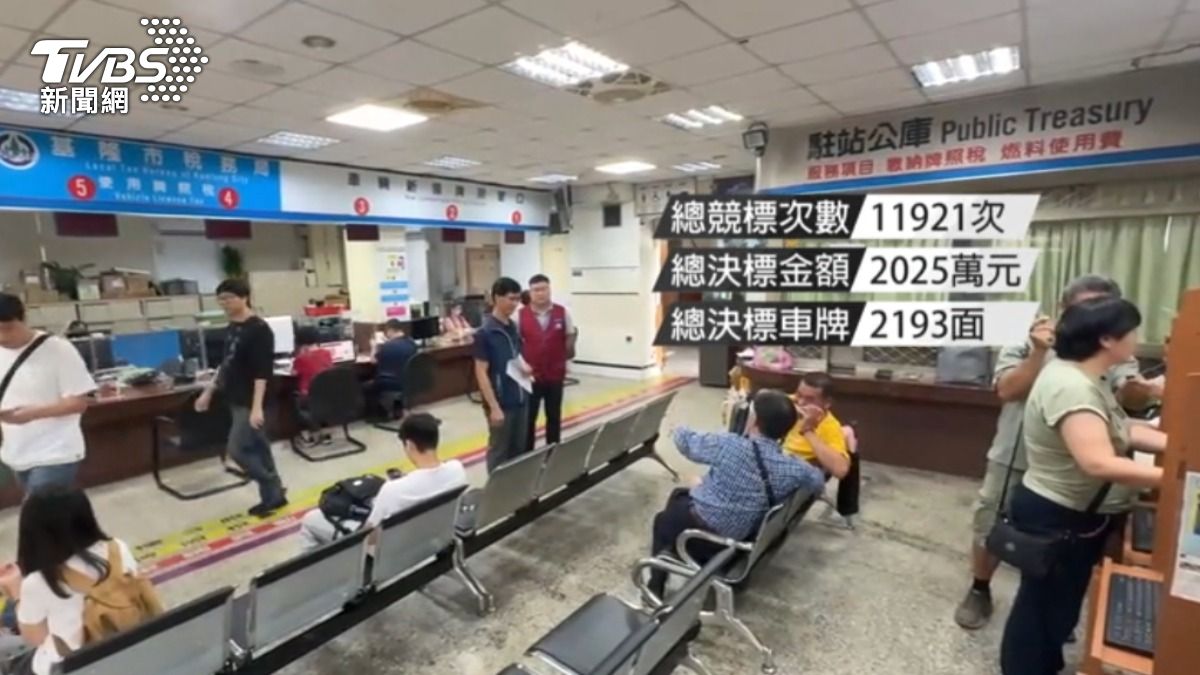 此次總決標金額破兩千萬。(圖/TVBS)