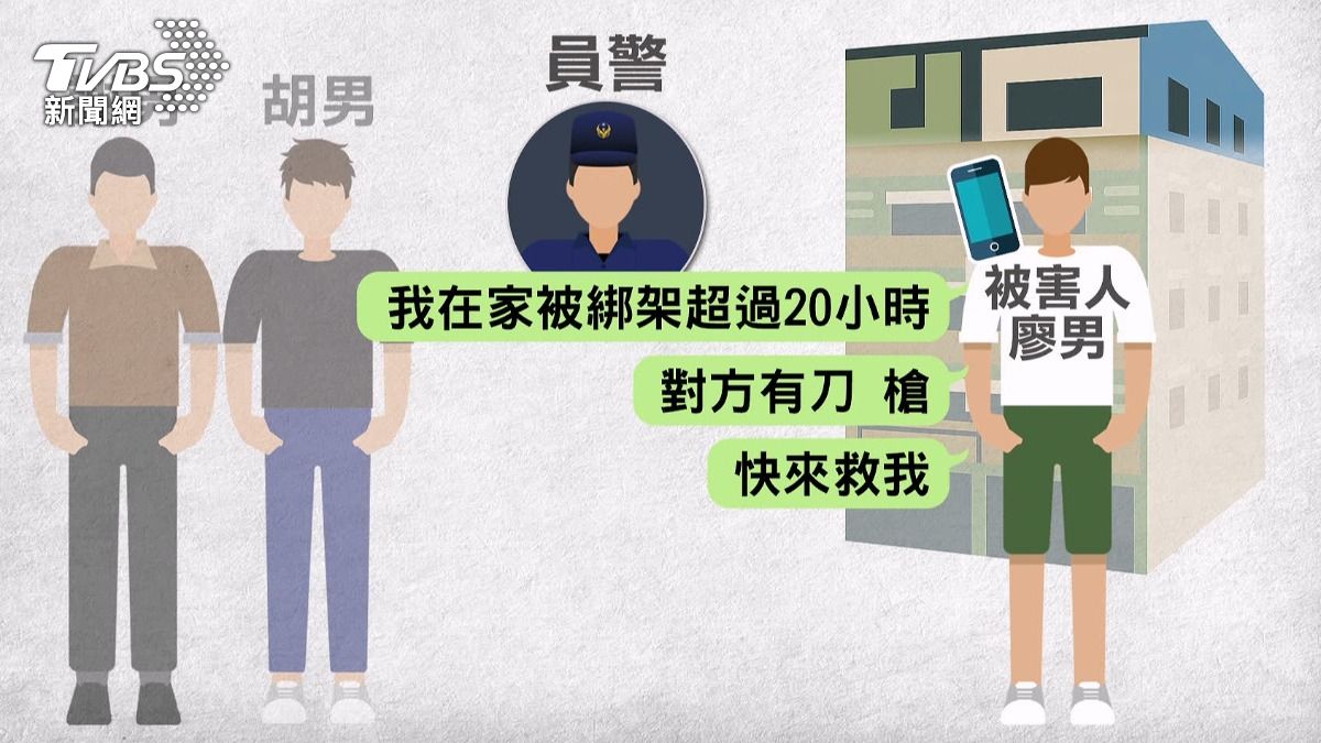 假冒友人闖屋綁架!男子遭囚廁所20小時 遭搶逾500萬元現金與財物(圖/TVBS)