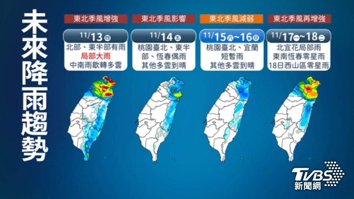 鳳凰颱風襲台,要注意風雨。(圖/TVBS)