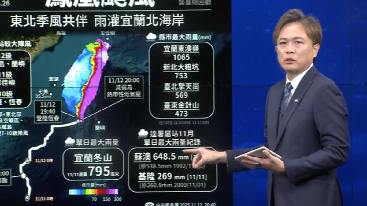 鳳凰颱風登陸20分鐘後瓦解。(圖/TVBS)