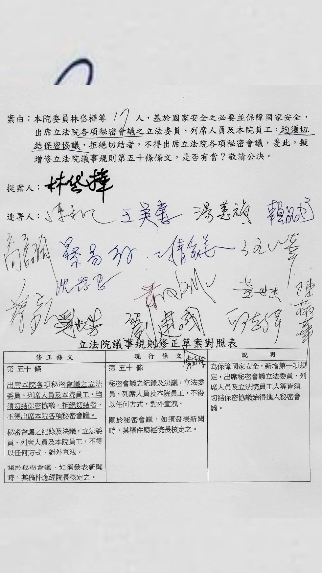 林岱樺提案參與立法院秘密會議需要切結。（圖／林岱樺辦公室提供）