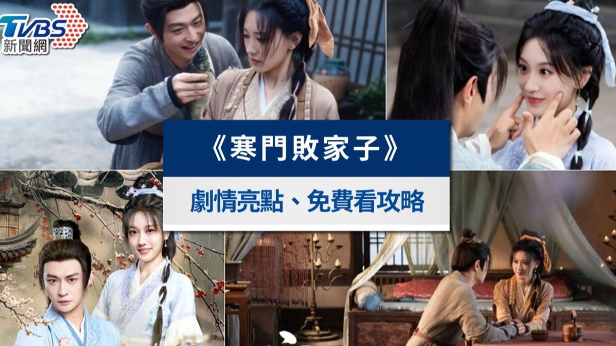 《寒門敗家子》線上看短劇結局！王淵演員介紹＆免費看攻略